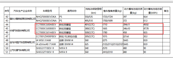 IGB币业务流程_IGB币设计理念 IGB币业务流程_IGB币设计理念