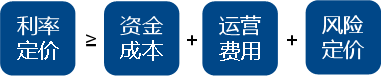 http://img.toumeiw.cn/upload/ajax/20220508/ed5d193d38c342d168e3c72d1d493f43.png