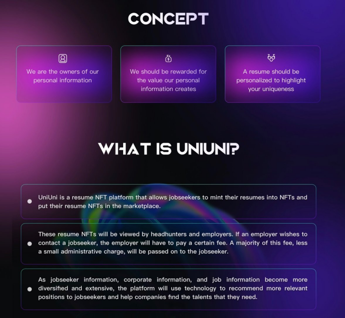 UniUni-Web3.0给招聘行业带来了什么变革？