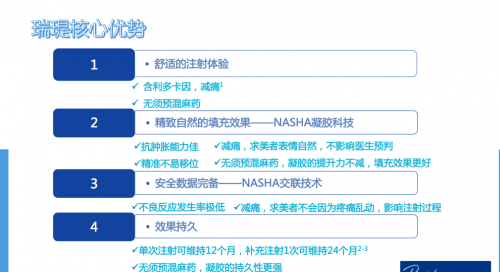 双孖医疗王培蕾|为什么这家机构可以2个月卖掉百瓶艾维岚？