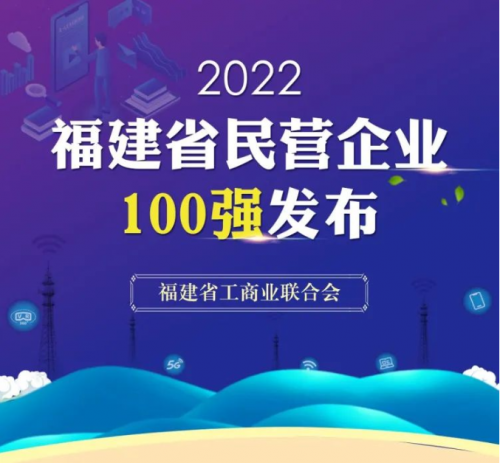 喜报！快快网络入选2022福建省创新型民营企业百强名单