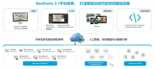 科技先行创新为驱 易智瑞公司助力中国地理信息产业腾飞