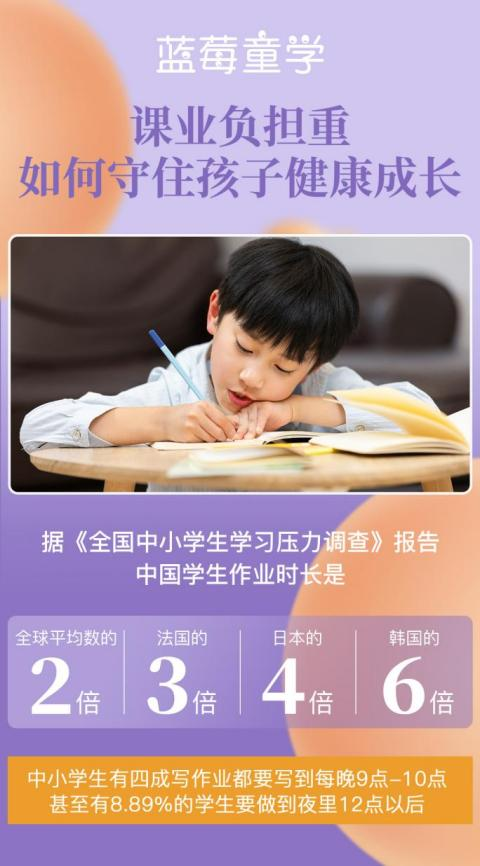 新学期助力孩子学习，我选择艾益生蓝莓童学儿童饮