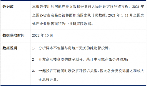 艾普思咨询|2022年第三季度中国房地产投诉洞察报告