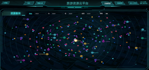 数喆数据：打造旅游资源“云平台”，助力资源普查摸清“家底牌”
