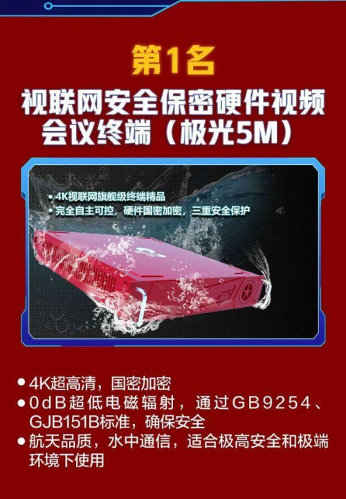 年终优选明星产品，视联动力2022十大明星产品奖评选揭晓