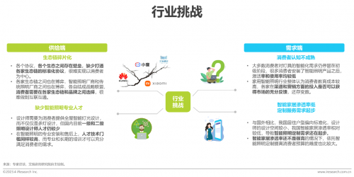 半岛体育app艾瑞咨询发布《2023年中国家用智能照明行业研究报告》Yeelight易来等头部玩家表现亮(图5)