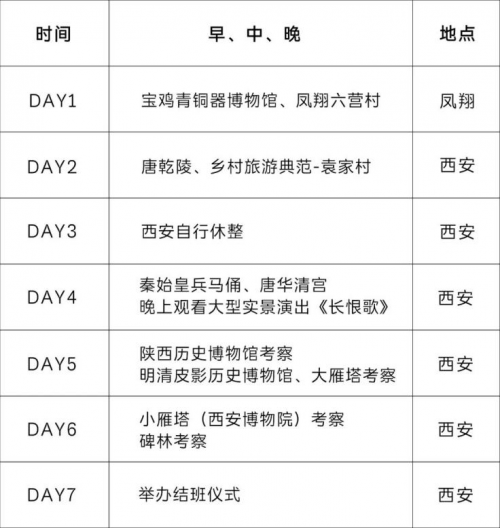 艺说中国·周秦汉唐文化7日艺术考古研修班