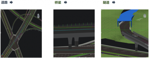 6家市政单位深度参与，验证国产道路设计软件价值所在