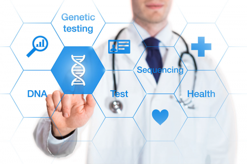《安富家基因检测：开启健康未来的关键》