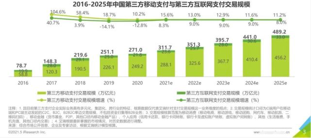 开店宝全城淘大显神通，实现商户智慧经营愿景