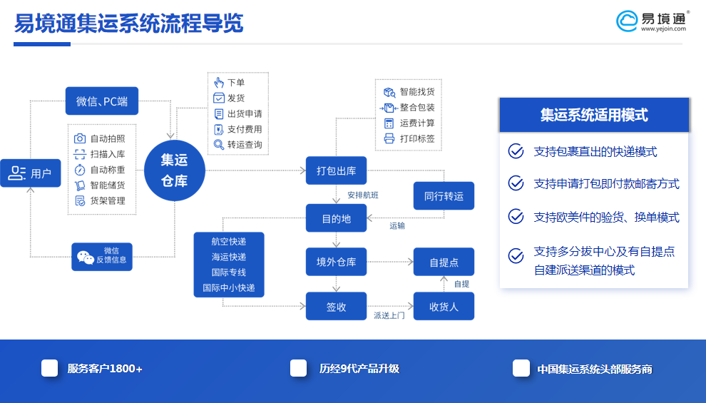 http://img.toumeiw.cn/upload/image/png/20230214/c1e6cfbd05e6a5501438a0278e8e642a.png