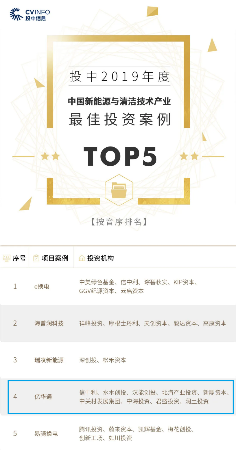https://mmbiz.qpic.cn/mmbiz_png/XK2dRUThIHpQNFOdjhKiaiaNPvOx7YpZJ0NicoN5KSxDL6aHFZS7GXjO4ibYHjWl5e6kX4IXAgvJrsSKAiagTYLefDQ/640?wx_fmt=png&tp=webp&wxfrom=5&wx_lazy=1&wx_co=1