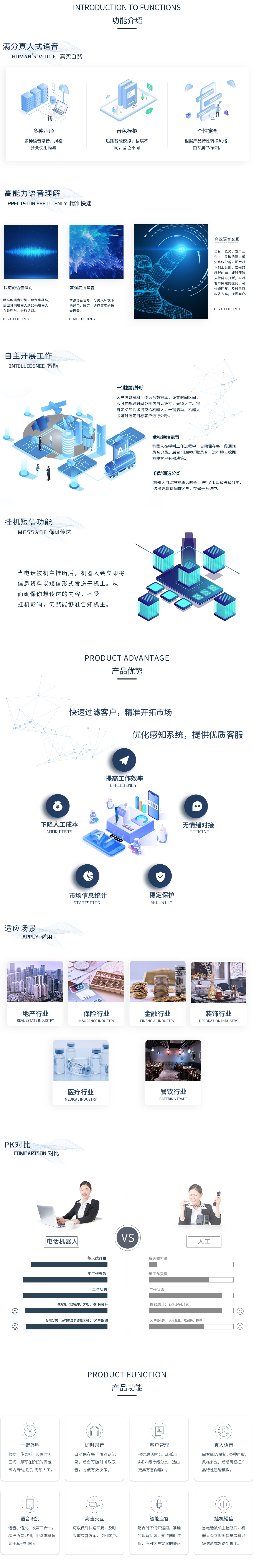 外呼系统 智能语音机器人 短信 屏信