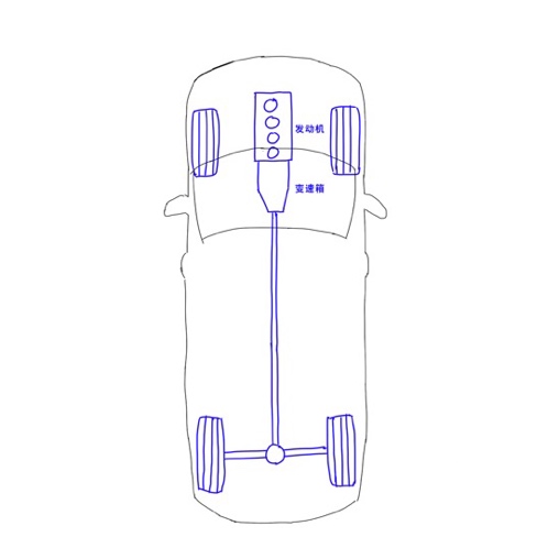 为什么真正的豪华车都用纵置后驱