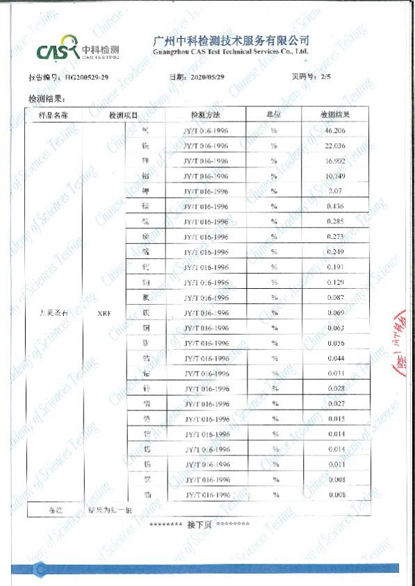 前方高能，自然黑科技浸入——九灵圣石引发健康养护的新革命