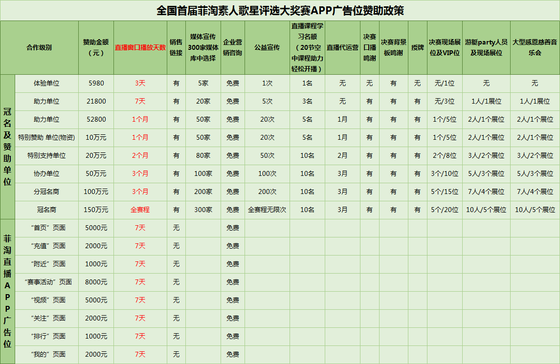 2020年全国首届菲淘素人歌星评选大奖赛启动仪式