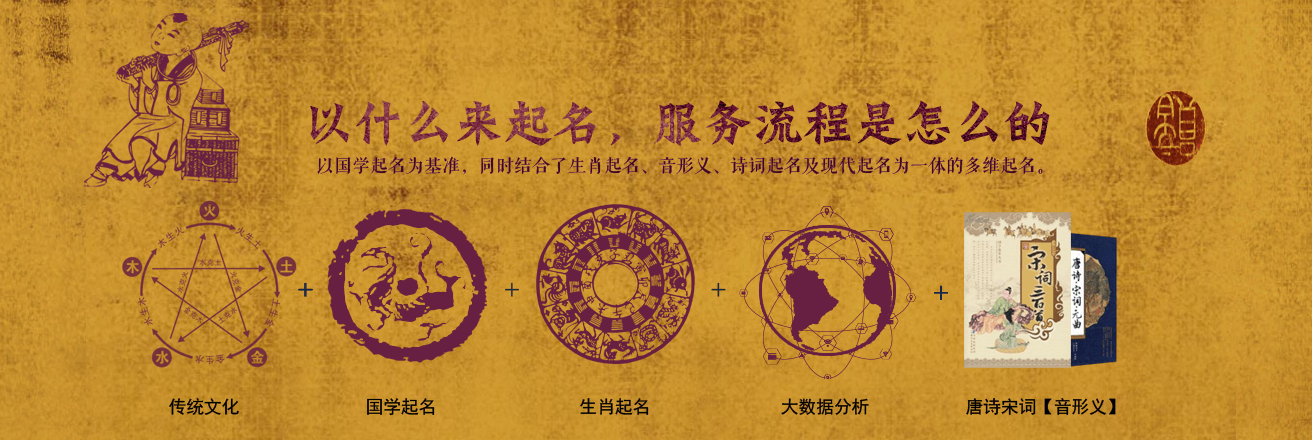 起名公司