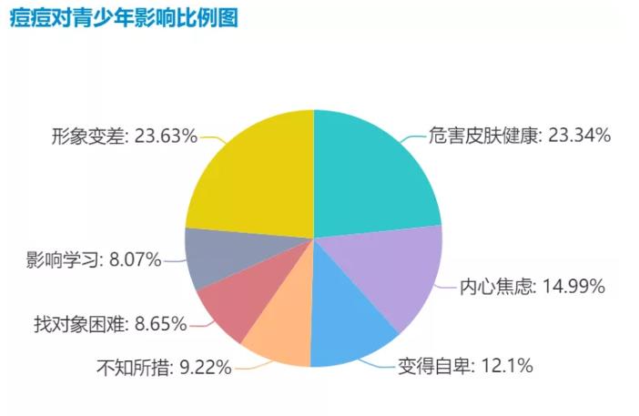 360��ͼ20200722153459410