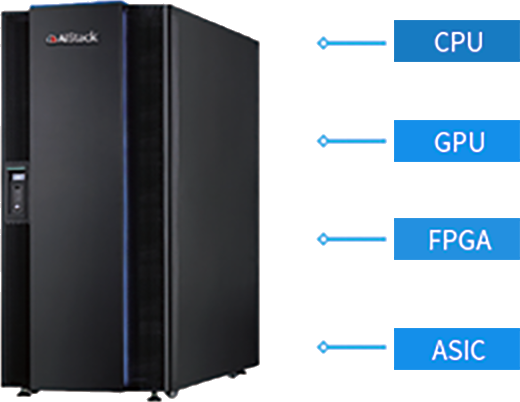 人工智能|人工智能人才培养的航空母舰——育智芯|英特尔人工智能实验室解决方案