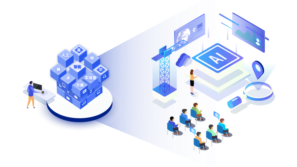 人工智能|人工智能人才培养的航空母舰——育智芯|英特尔人工智能实验室解决方案