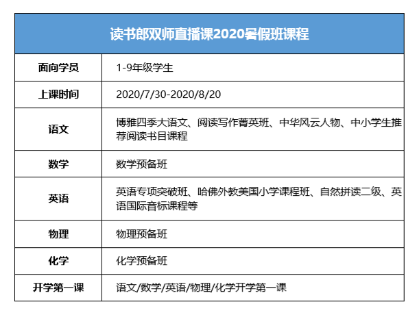 暑假班课程表