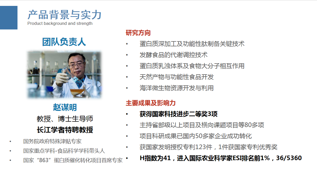 华南理工大学赵谋明教授领衔研制--六本木纤体肽，喝小分子肽减肥塑形，已经是潮流