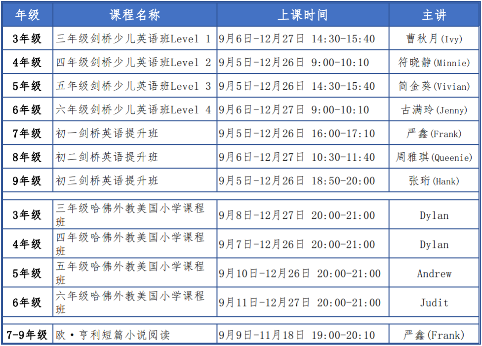 英语-秋季班