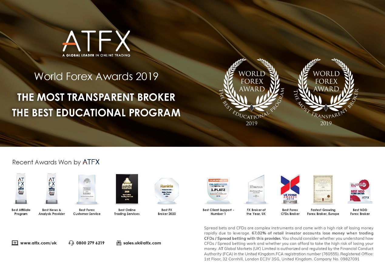 ATFX的信誉好吗？这个平台安全吗？794 / author:atfx_cn / PostsID:1577427