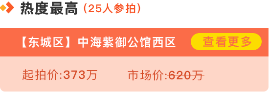 |瀚海法拍网周报（9.21-9.27） | 北京法拍房市场成交6.09亿元