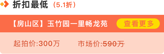 |瀚海法拍网周报（9.21-9.27） | 北京法拍房市场成交6.09亿元