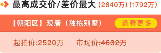 |瀚海法拍网周报（9.21-9.27） | 北京法拍房市场成交6.09亿元