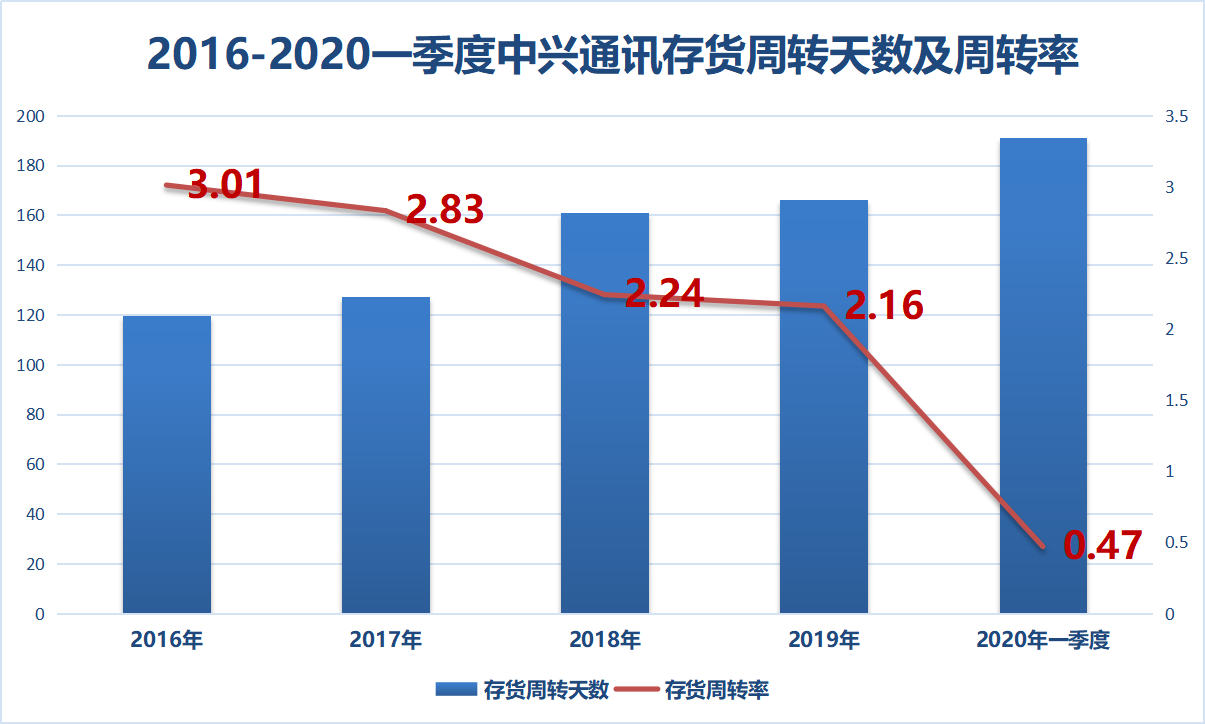 图片5