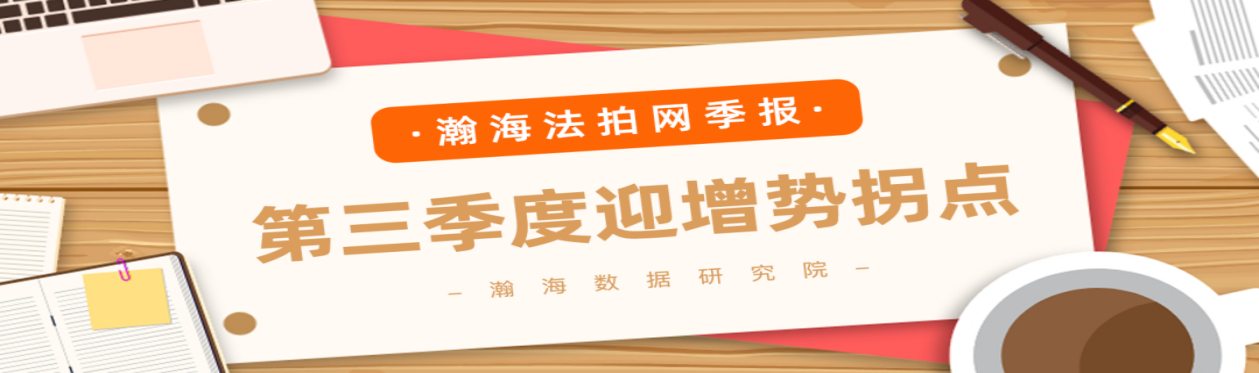 瀚海法拍网季报 | 2020年三季度北京法拍房市场迎增势拐点