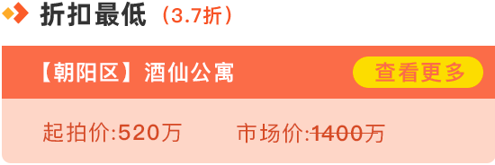 |瀚海法拍网周报（10.05-10.11）|北京法拍房市场最大差价超2000万