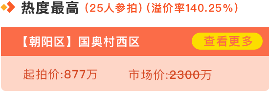 |瀚海法拍网周报（10.05-10.11）|北京法拍房市场最大差价超2000万