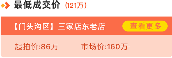 |瀚海法拍网周报（10.05-10.11）|北京法拍房市场最大差价超2000万