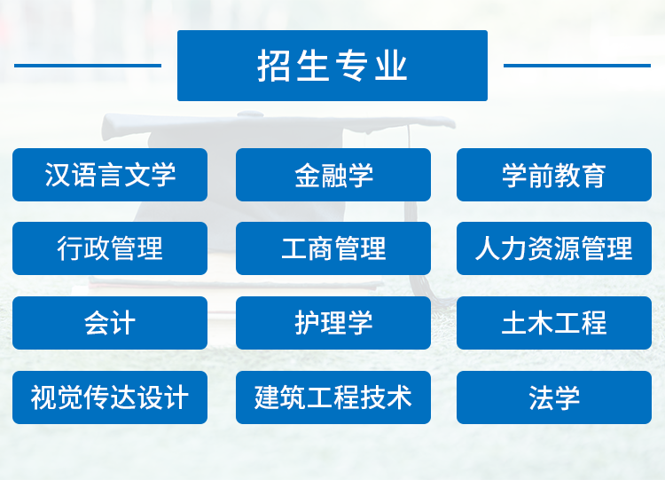 国润教育——专注于成人高等教育的终身学习倡导者