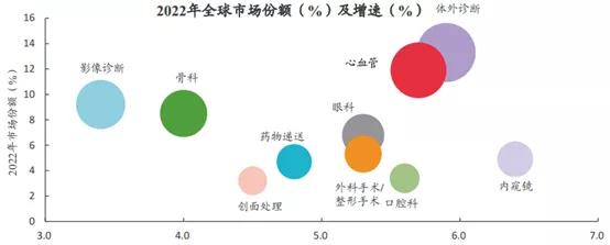 北京和众汇富：又挖掘一个10年高增长行业