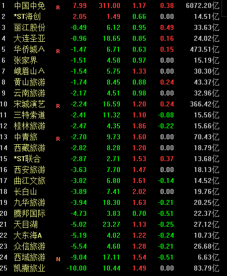 北京和众汇富：留一半清醒留一半醉