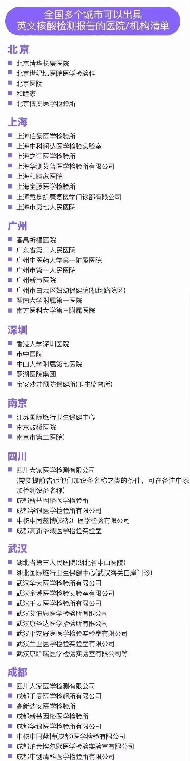 2021年美国留学签证重启，吐血整理通关秘籍在此！内附成功案例！
