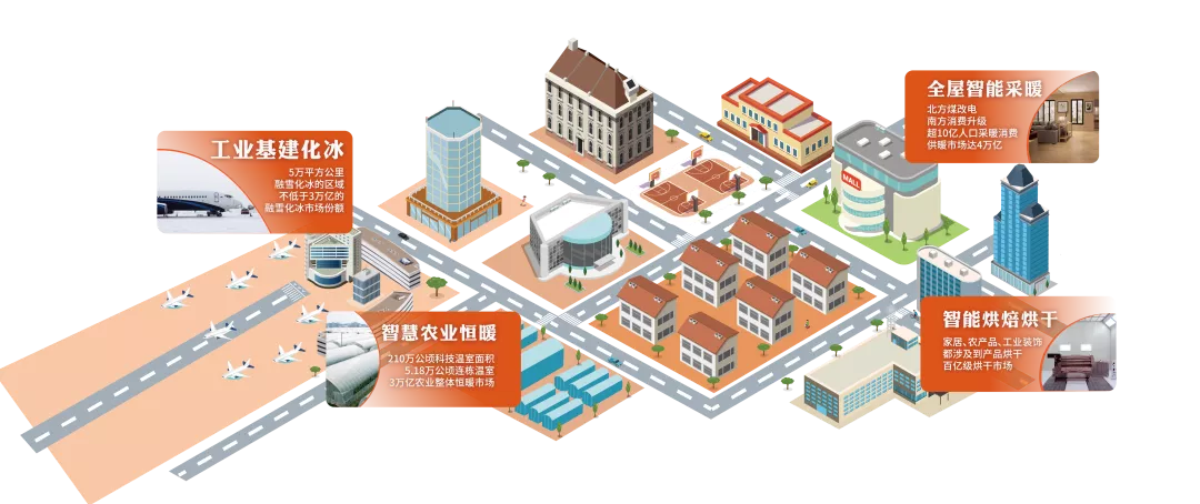 http://img.toumeiw.cn/upload/images/20211019/7b76c85c76c28fab4d71644643514ea7.png