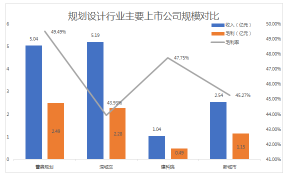 http://img.toumeiw.cn/upload/images/20220520/281b6859732c8ab1a6d84caec04b3245.png