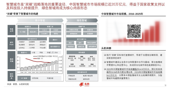 http://img.toumeiw.cn/upload/images/20220520/3b4c33b1a8e51a9f087f5cdf59220f3b.png