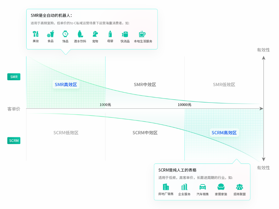 http://img.toumeiw.cn/upload/images/20220523/d4792be25a450180857f0aca5000b0e9.png