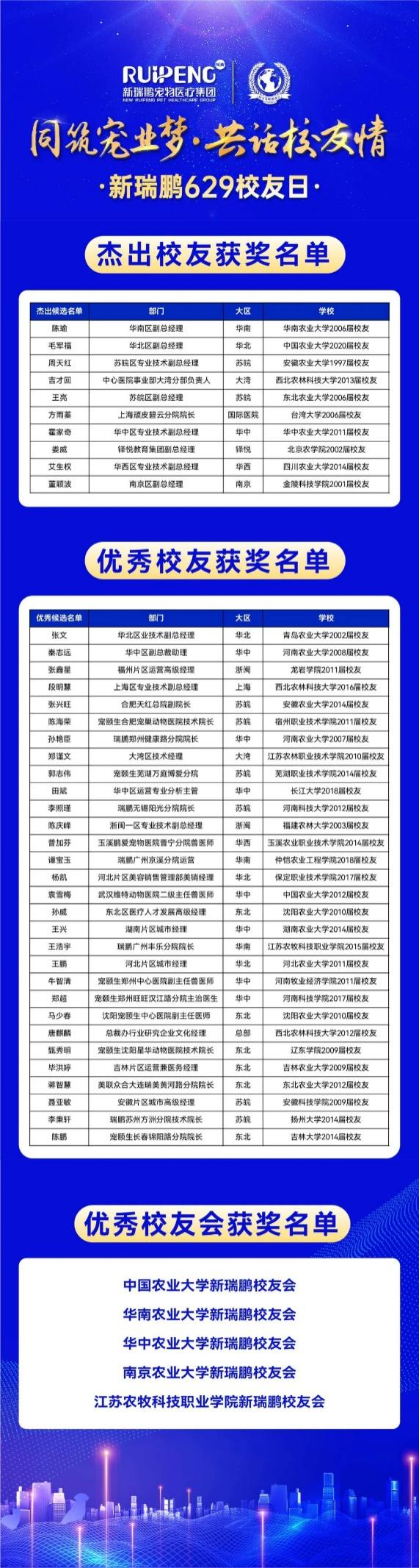 http://img.toumeiw.cn/upload/images/20220701/2829a790a00f0ad115a0fc2b6d2978a3.png