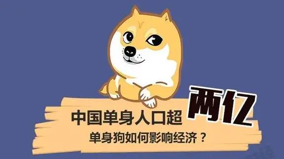 找对象怎么找？找对象应该找怎样的？