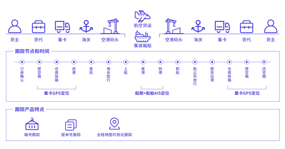 http://img.toumeiw.cn/upload/images/20230214/c8ba4e6762c5c82a8a422fcdc05531db.png