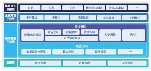 http://img.toumeiw.cn/upload/images/20230222/69ffeb927639780a7c932c57a96fadff.jpg