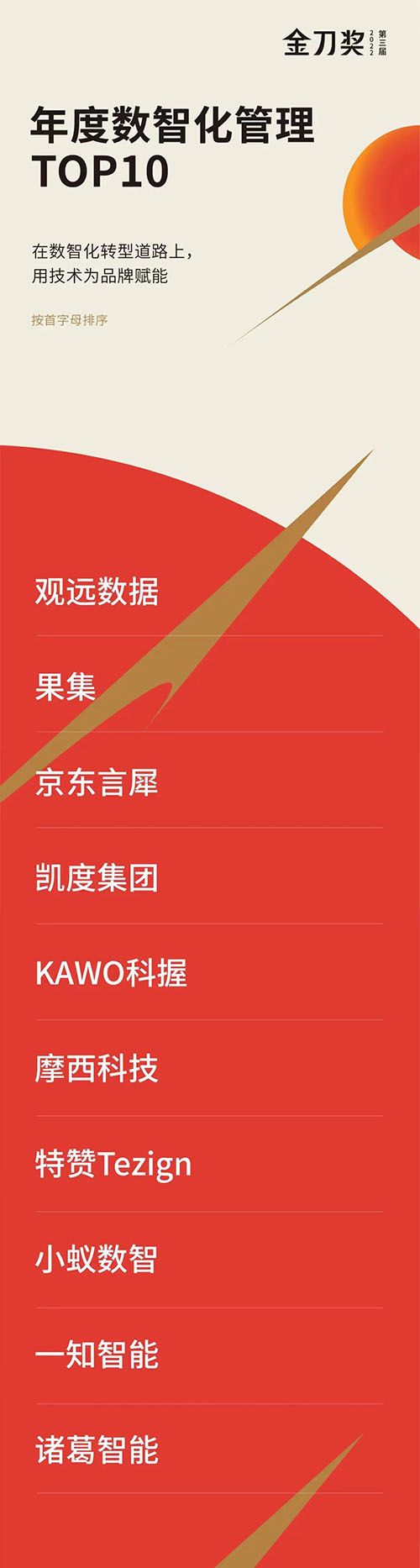 http://img.toumeiw.cn/upload/images/20230224/e5b44f6301002241fac28e6d5ad0f140.jpg